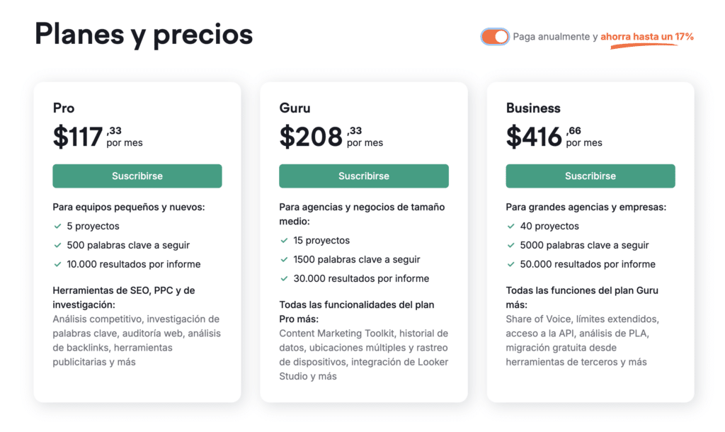 Planes de precios de Semrush